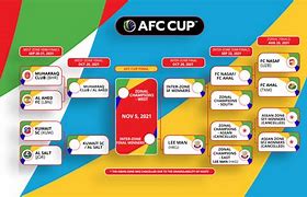 Jadwal Afc U 16 2024 Indonesia