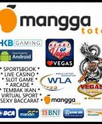 Situs Judi Slot Manggatoto Mangga Toto