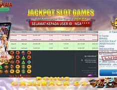 Slot Pragmatic Sering Menang Terus Hari Ini 2024 Terbaru